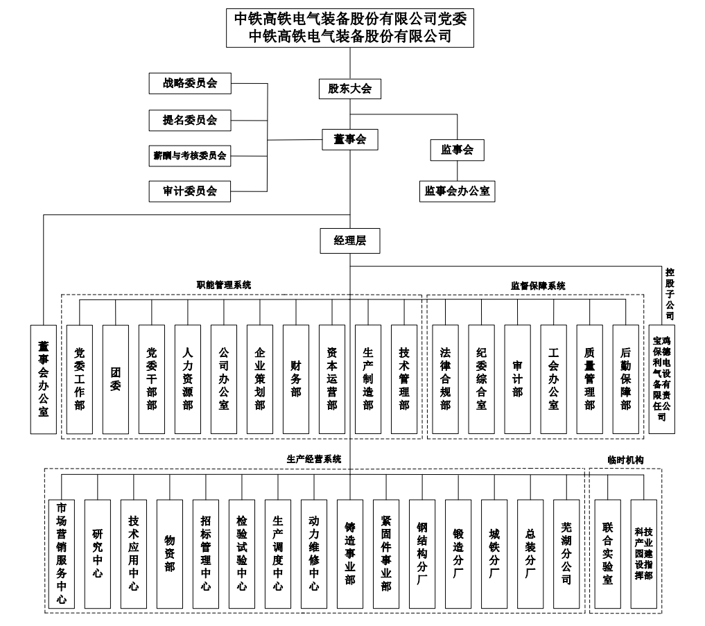 1b927ab2e975de0c705cd86c0300764ffc90994c501333004ef6225d25eec1eeQzpcVXNlcnNcMTA3MDRcQXBwRGF0YVxSb2FtaW5nXERpbmdUYWxrXDE1NzI2OTIxNDBfdjJcSW1hZ2VGaWxlc1wxNjgxOTg4NDk5Nzg5XzFBQ0MxRjQ0LTBDQkItNDYwMS05QjU5LTlCM0U4MjhFNUIzMy5wbmc=.png